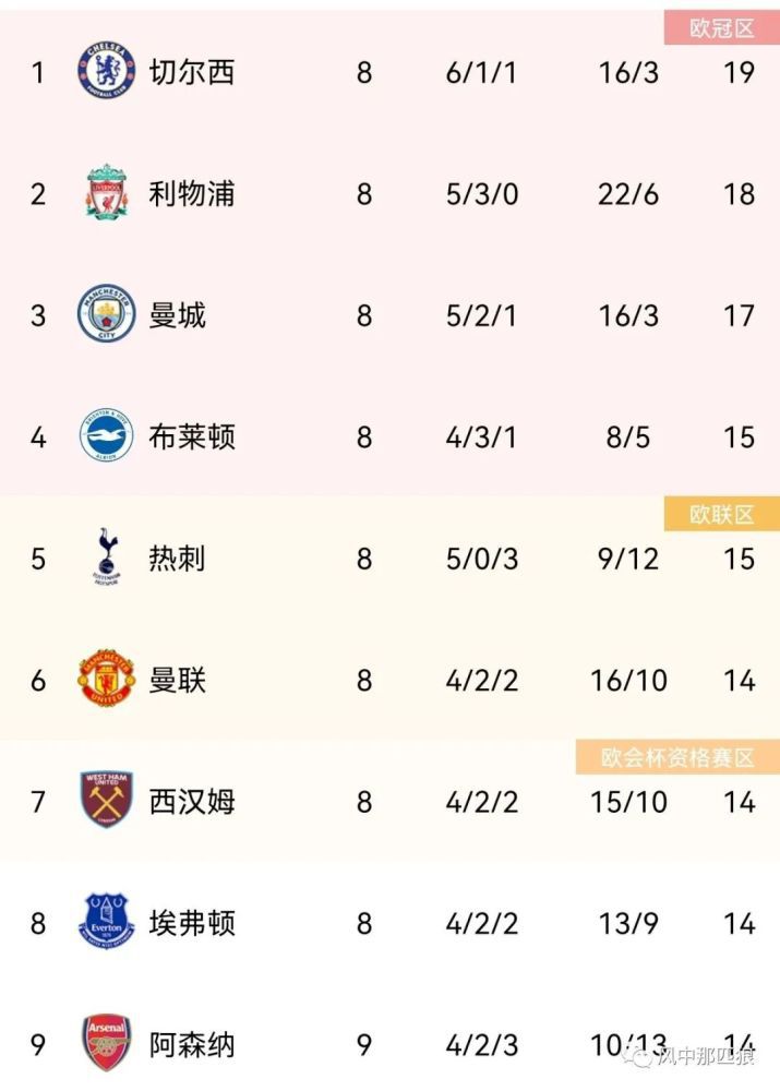 亚洲v欧美v日韩v国产v